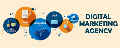 digitalsearch|Digital Marketing Agency .
